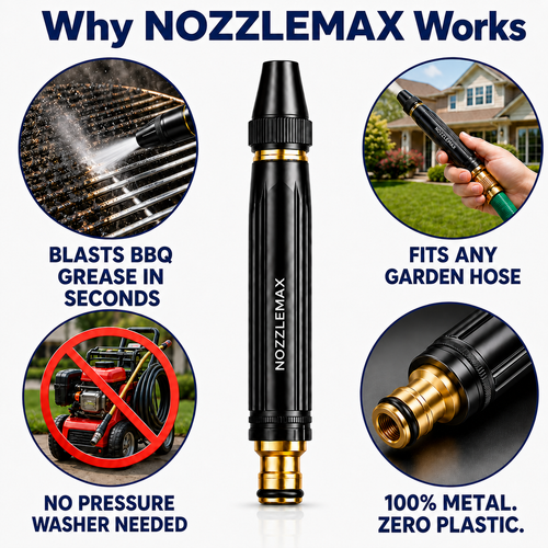 NOZZLEMAX