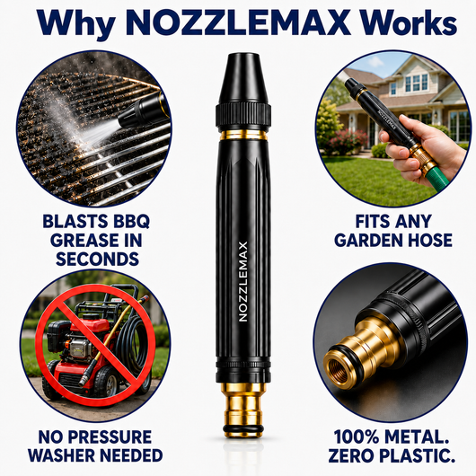 NOZZLEMAX