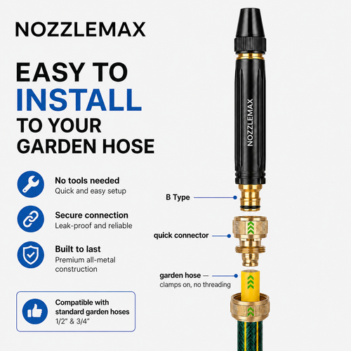 NOZZLEMAX
