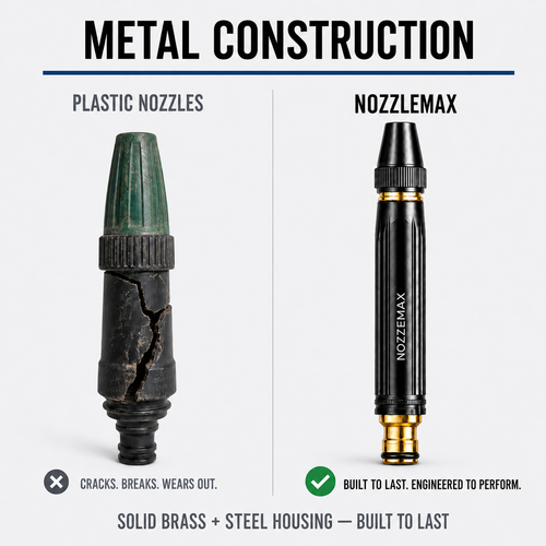 NOZZLEMAX
